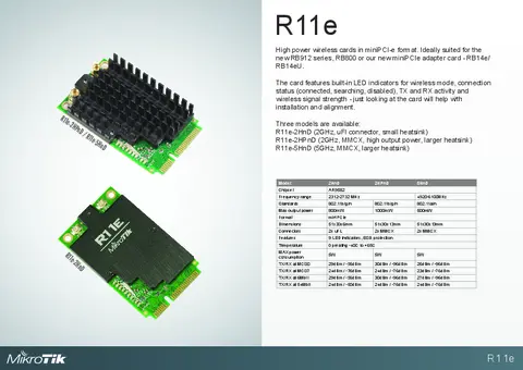 Brochure PDF first page