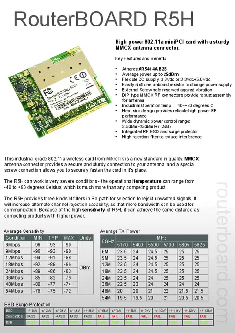 Brochure PDF first page