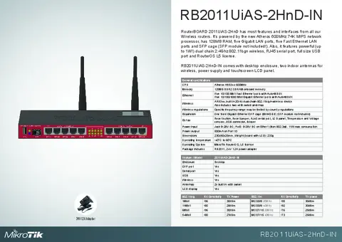 Brochure PDF first page
