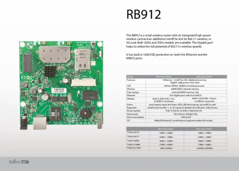 Brochure PDF first page