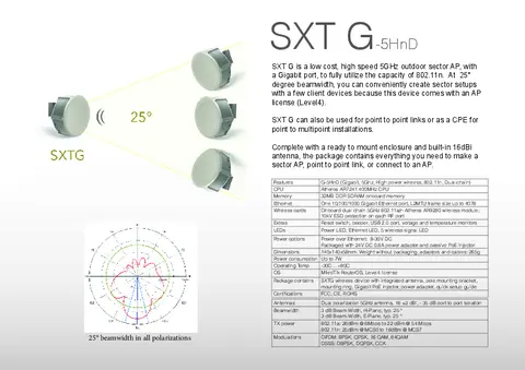 Brochure PDF first page