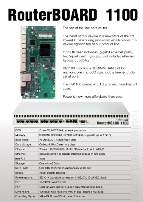 Brochure PDF first page