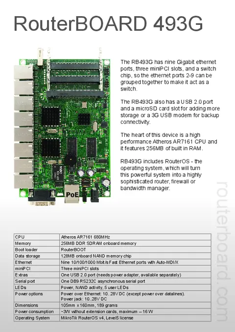 Brochure PDF first page