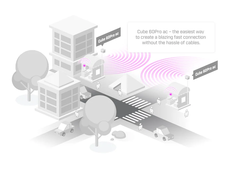 MikroTik Cube 60Pro ac thumbnail 4
