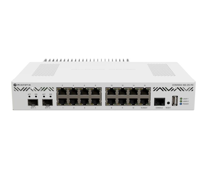 CCR2004-16G-2S+PC